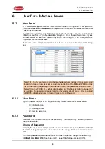 Preview for 34 page of Panasonic Firetracker FT128 Operation Manual