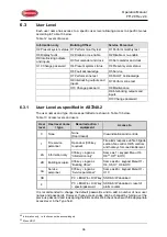 Preview for 36 page of Panasonic Firetracker FT128 Operation Manual