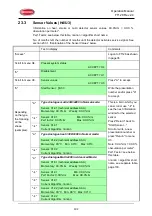 Preview for 102 page of Panasonic Firetracker FT128 Operation Manual