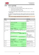 Preview for 107 page of Panasonic Firetracker FT128 Operation Manual