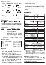 Preview for 4 page of Panasonic FM-252-4-P Instruction Manual