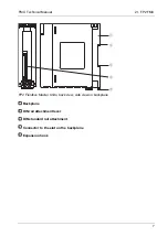 Предварительный просмотр 16 страницы Panasonic FMU Technical Manual