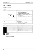 Предварительный просмотр 21 страницы Panasonic FMU Technical Manual