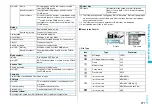 Предварительный просмотр 273 страницы Panasonic Foma p705im Instruction Manual