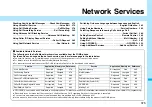 Предварительный просмотр 377 страницы Panasonic Foma p705im Instruction Manual