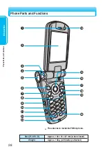 Preview for 30 page of Panasonic FOMA P900iV Manual