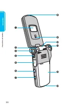 Preview for 32 page of Panasonic FOMA P900iV Manual