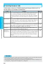 Preview for 66 page of Panasonic FOMA P900iV Manual