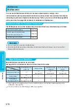 Preview for 276 page of Panasonic FOMA P900iV Manual