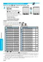 Preview for 320 page of Panasonic FOMA P900iV Manual