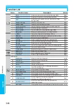 Preview for 348 page of Panasonic FOMA P900iV Manual