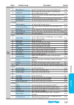 Preview for 349 page of Panasonic FOMA P900iV Manual