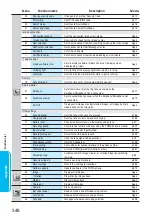 Preview for 350 page of Panasonic FOMA P900iV Manual