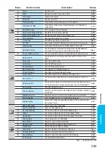 Preview for 351 page of Panasonic FOMA P900iV Manual