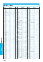 Preview for 352 page of Panasonic FOMA P900iV Manual