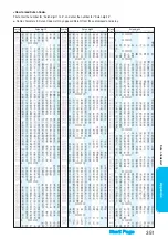 Preview for 353 page of Panasonic FOMA P900iV Manual