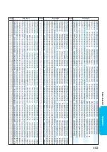 Preview for 355 page of Panasonic FOMA P900iV Manual