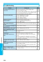 Preview for 360 page of Panasonic FOMA P900iV Manual