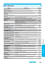 Preview for 361 page of Panasonic FOMA P900iV Manual