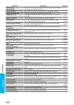 Preview for 364 page of Panasonic FOMA P900iV Manual