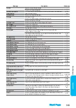 Preview for 367 page of Panasonic FOMA P900iV Manual