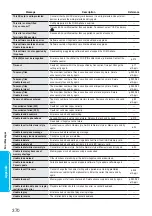 Preview for 372 page of Panasonic FOMA P900iV Manual