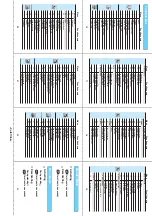 Preview for 401 page of Panasonic FOMA P900iV Manual