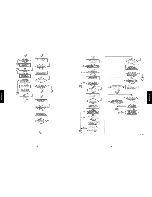 Preview for 36 page of Panasonic FP-7113 Service Manual