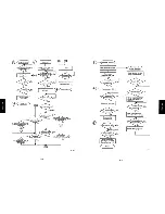 Preview for 42 page of Panasonic FP-7113 Service Manual