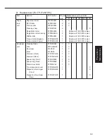 Preview for 25 page of Panasonic FP-7718 Service Manual