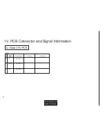 Preview for 27 page of Panasonic FP-7718 Service Manual