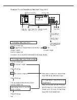 Preview for 58 page of Panasonic FP-7718 Service Manual