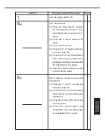 Preview for 64 page of Panasonic FP-7718 Service Manual