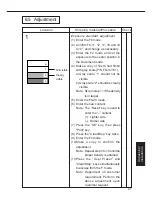 Preview for 66 page of Panasonic FP-7718 Service Manual