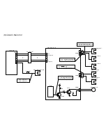 Preview for 78 page of Panasonic FP-7718 Service Manual