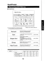 Preview for 19 page of Panasonic FP-7735 Operating Manual