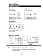 Preview for 24 page of Panasonic FP-7735 Operating Manual