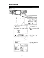 Preview for 10 page of Panasonic FP-7742 Operating Manual