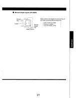 Preview for 21 page of Panasonic FP-7742 Operating Manual