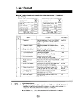 Предварительный просмотр 36 страницы Panasonic FP-7742 Operating Manual