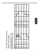 Preview for 14 page of Panasonic FP-7742 Service Manual