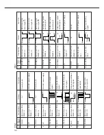 Preview for 15 page of Panasonic FP-7742 Service Manual