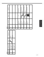 Preview for 24 page of Panasonic FP-7742 Service Manual