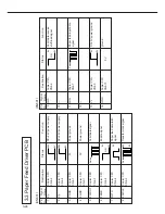 Preview for 37 page of Panasonic FP-7742 Service Manual