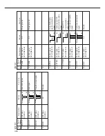 Предварительный просмотр 49 страницы Panasonic FP-7742 Service Manual