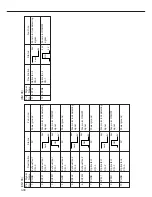 Предварительный просмотр 51 страницы Panasonic FP-7742 Service Manual