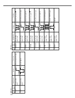 Предварительный просмотр 53 страницы Panasonic FP-7742 Service Manual