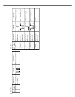 Предварительный просмотр 55 страницы Panasonic FP-7742 Service Manual