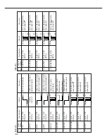 Предварительный просмотр 57 страницы Panasonic FP-7742 Service Manual