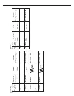 Предварительный просмотр 59 страницы Panasonic FP-7742 Service Manual